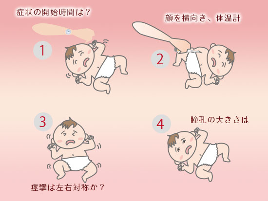 【ひきつけ】熱性けいれん/てんかんと違う？対処などまとめ マーミー