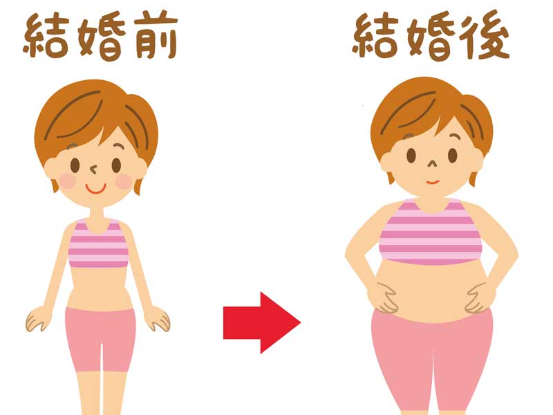 結婚前後で太った奥さんの比較イラスト