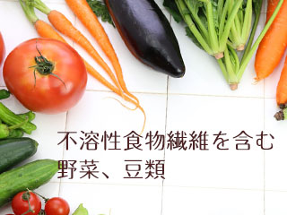 野菜と不溶性食物繊維の文字