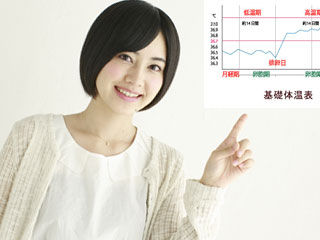 基礎体温表を指差す女性