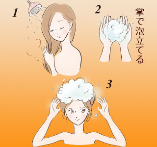 洗髪手順