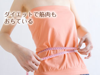 ウエストをメジャーで計る女性