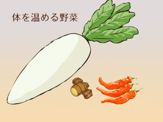 大根、生姜、南蛮