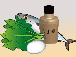 サバ、ほうれん草、ごま油、卵