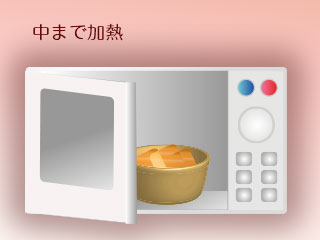 電子レンジで加熱する