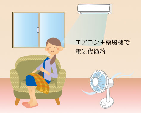 エアコンと扇風機の併用で涼しい＆電気代をもっと節約術９