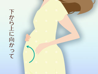 妊婦のお腹に下から上に矢印