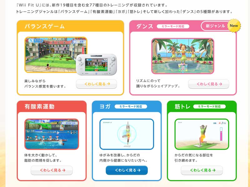 バランスWiiボード + フィットメーターセット