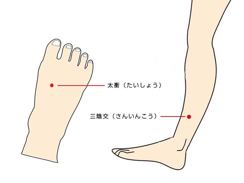 足つぼの太衝と三陰交の位置のイラスト