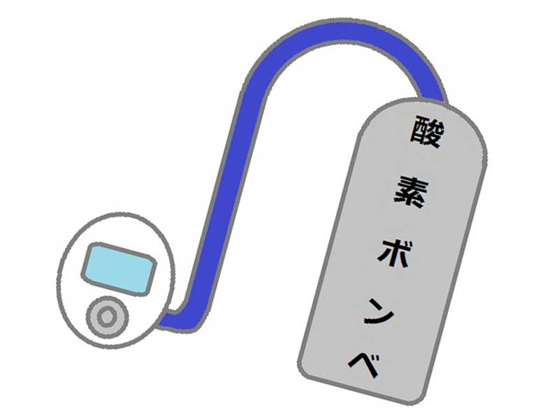 酸素ボンベのイラスト