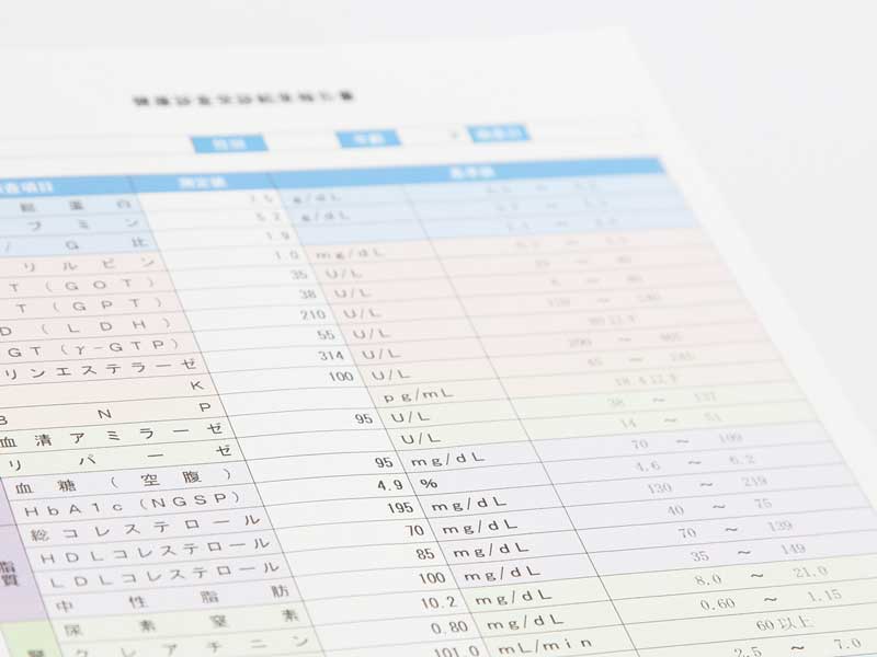 検査の結果表