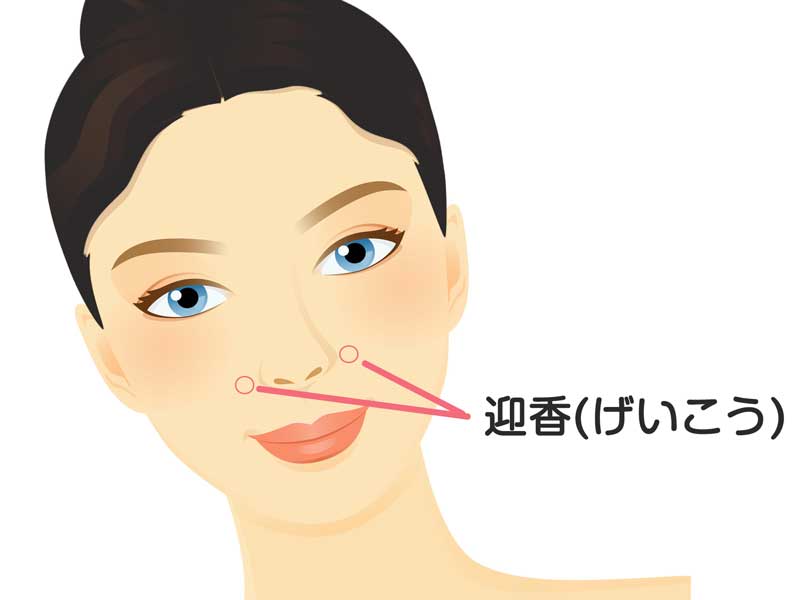 くしゃみ止めるツボのイラスト