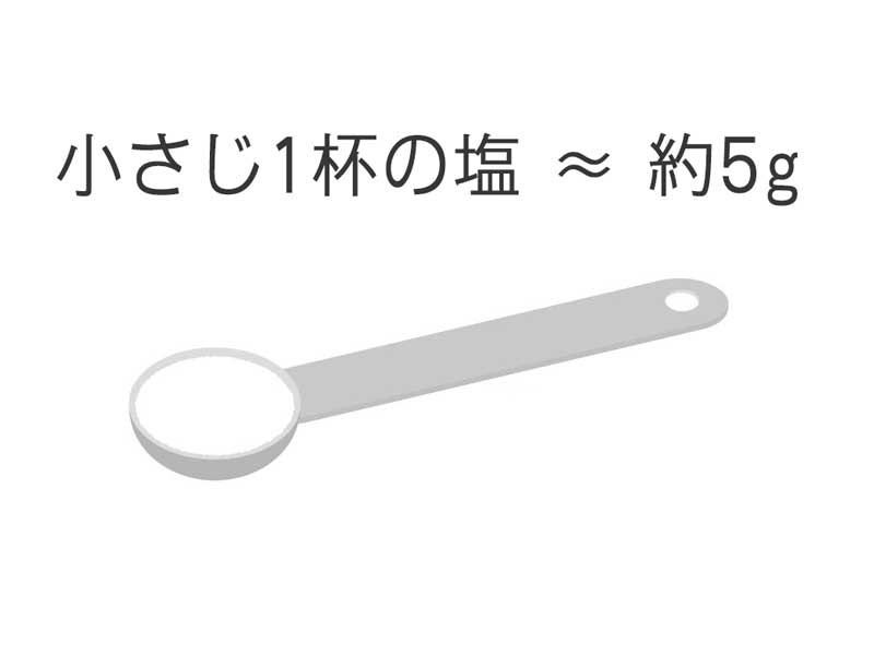 小さじ1杯分の塩のイラスト