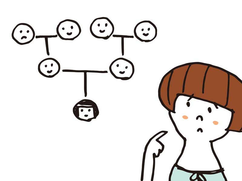 遺伝のイラスト