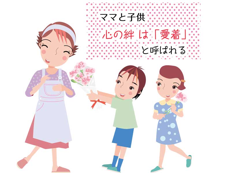 ママにプレゼントをあげる子供達のイラスト