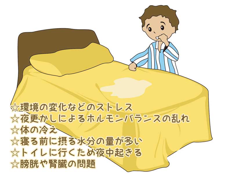 おねしょをした子供のイラスト