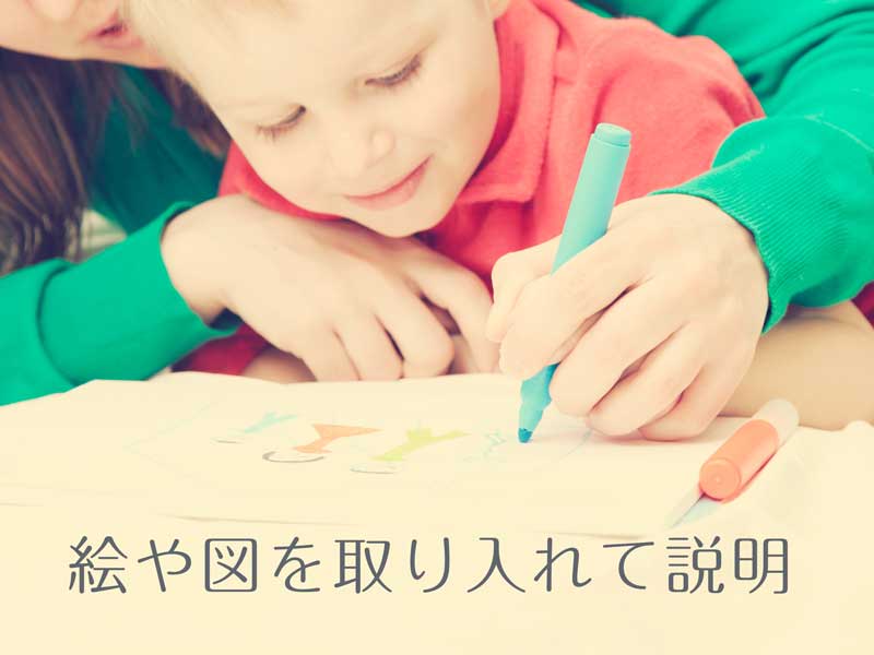 子供に絵を描いて見せているママ