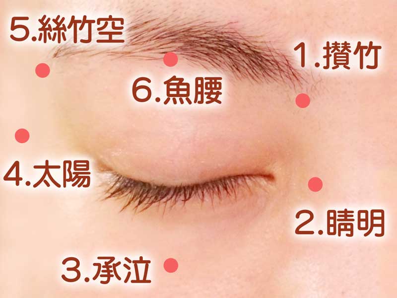 目の周りの血行促進するツボ