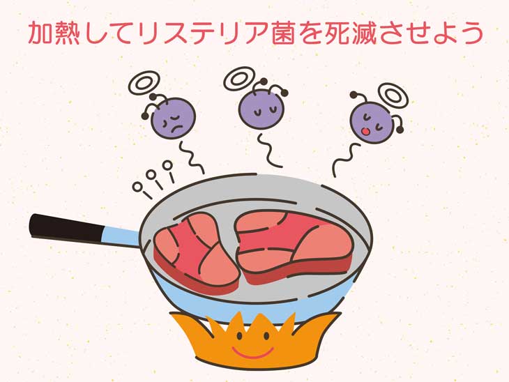 肉をフライパンで加熱することで菌が死んでるイラスト