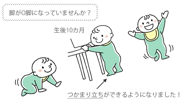 脚がO脚になっていませんか?