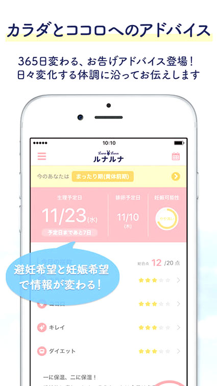 「ルナルナ」アプリスクリーンショット