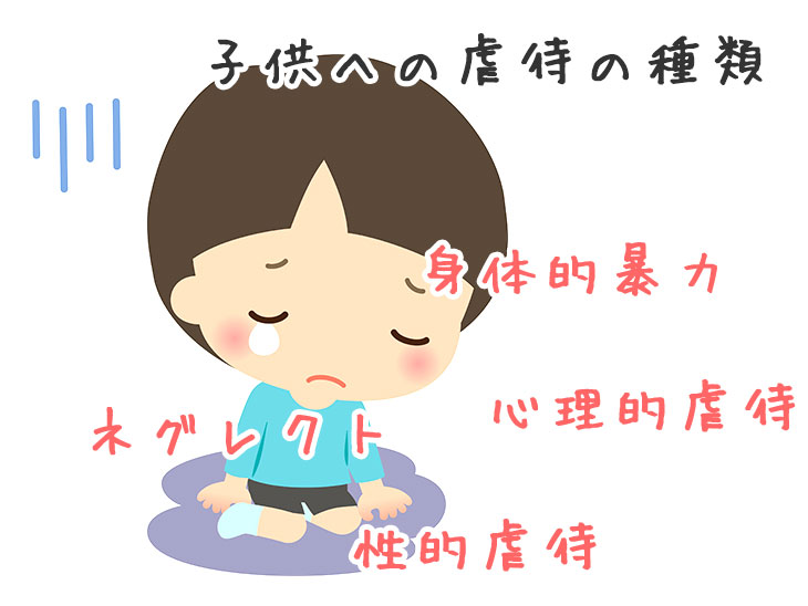 「子供への虐待の種類」のイラスト