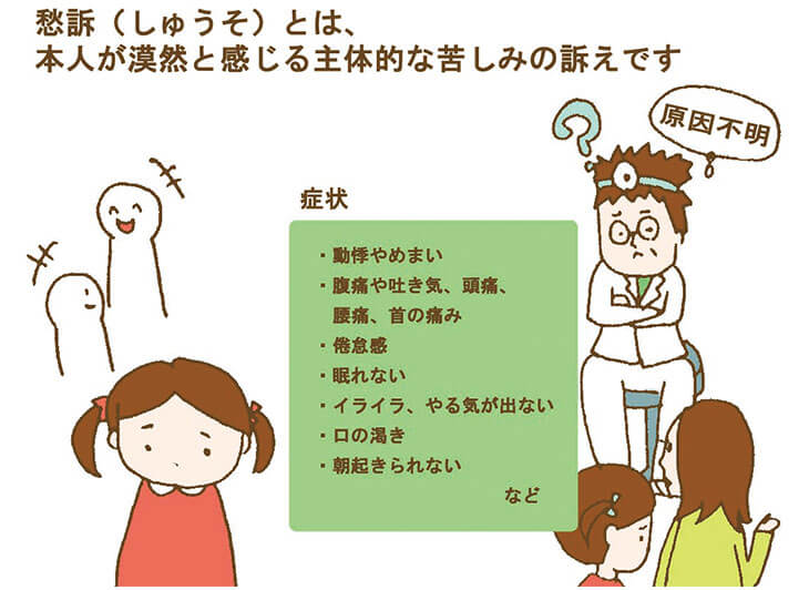不定愁訴とはの図解