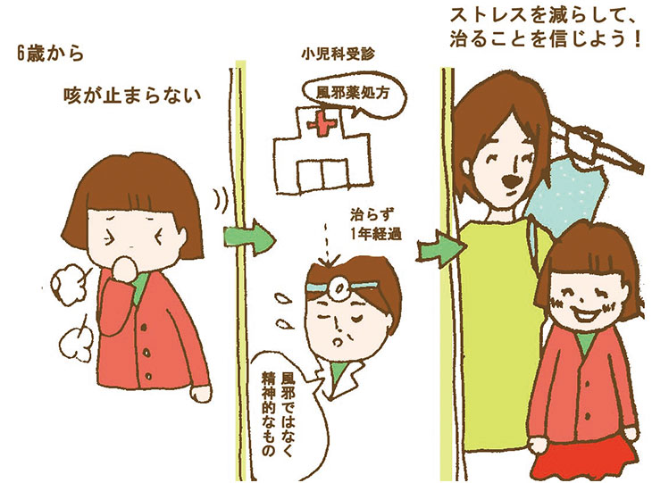 咳の不定愁訴改善の体験談の図解