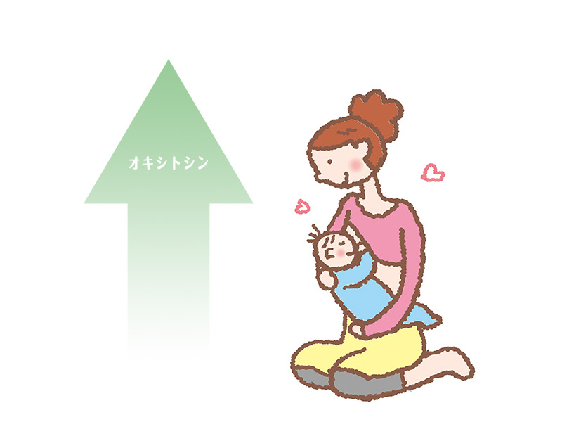 オキシトシンアップ