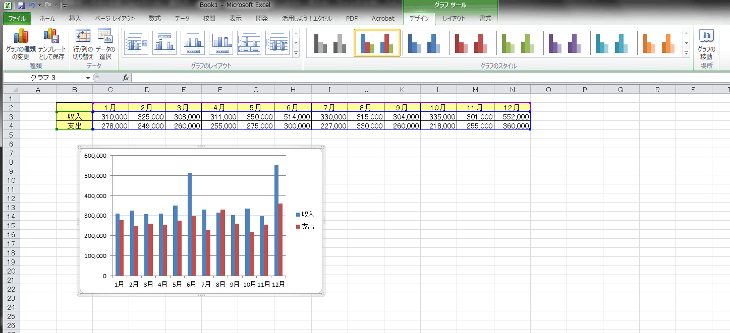 視覚的に見やすいエクセル家計簿の完成図