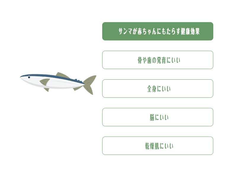 サンマが赤ちゃんにもたらす健康効果