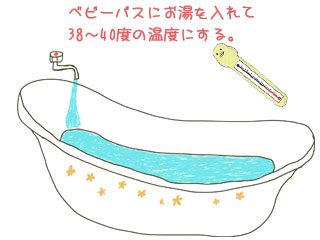 ベビーバスと温度計