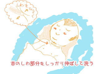 首のしわを伸ばしてお風呂で洗われている赤ちゃん