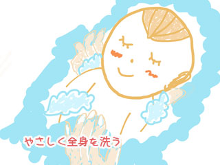石鹸をつけて優しくお風呂で洗われる赤ちゃん