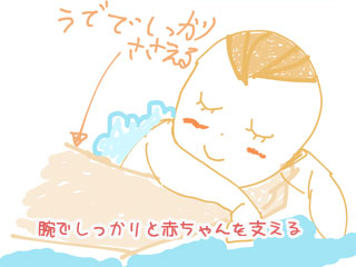 腕でしっかりと赤ちゃんを支える