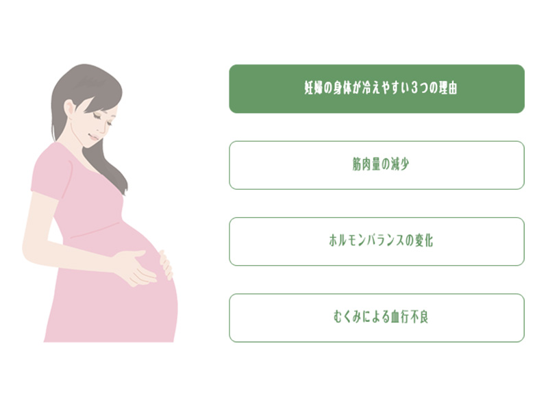 妊婦の身体が冷えやすい3つの理由