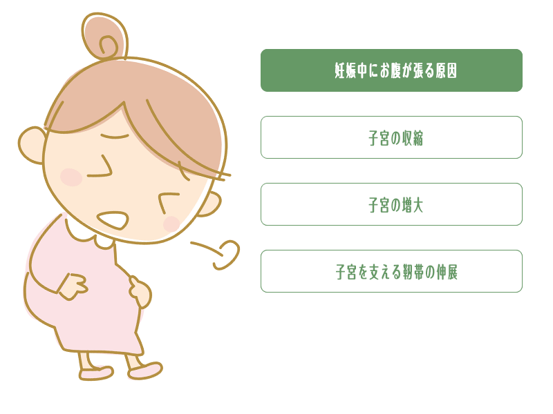 妊娠中にお腹が張る原因